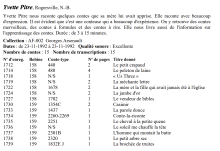 index de contes archivées